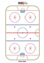 Ref4Life pocket board 2