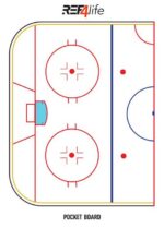 Ref4Life pocket board 3